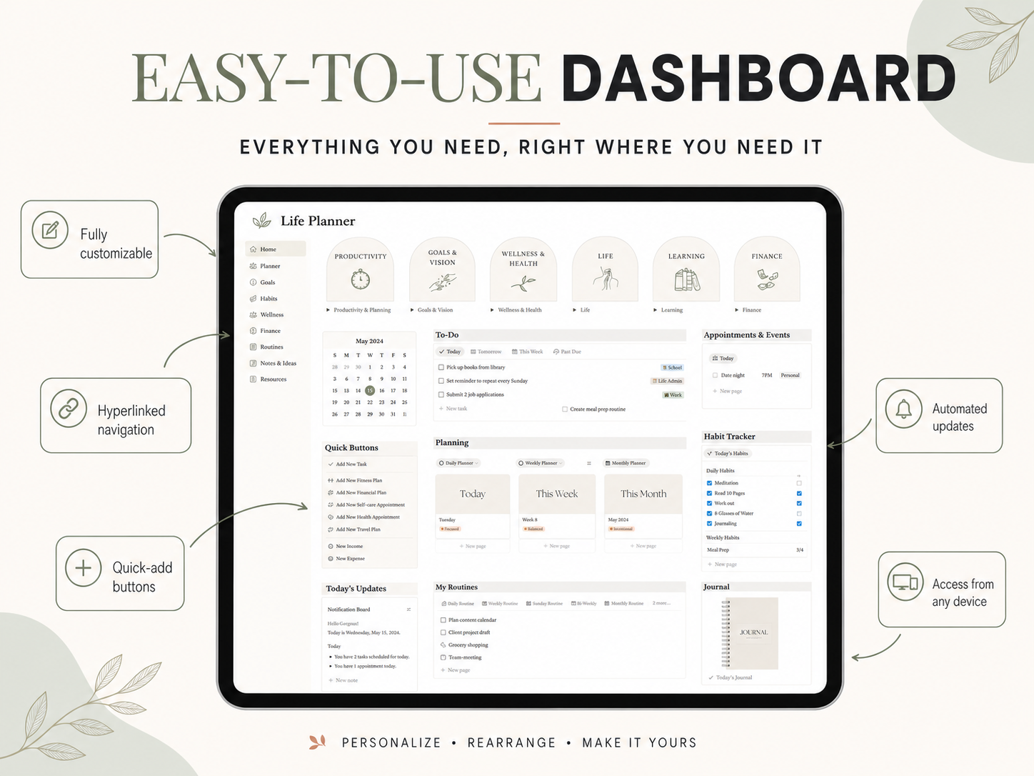 Smart Dashboards