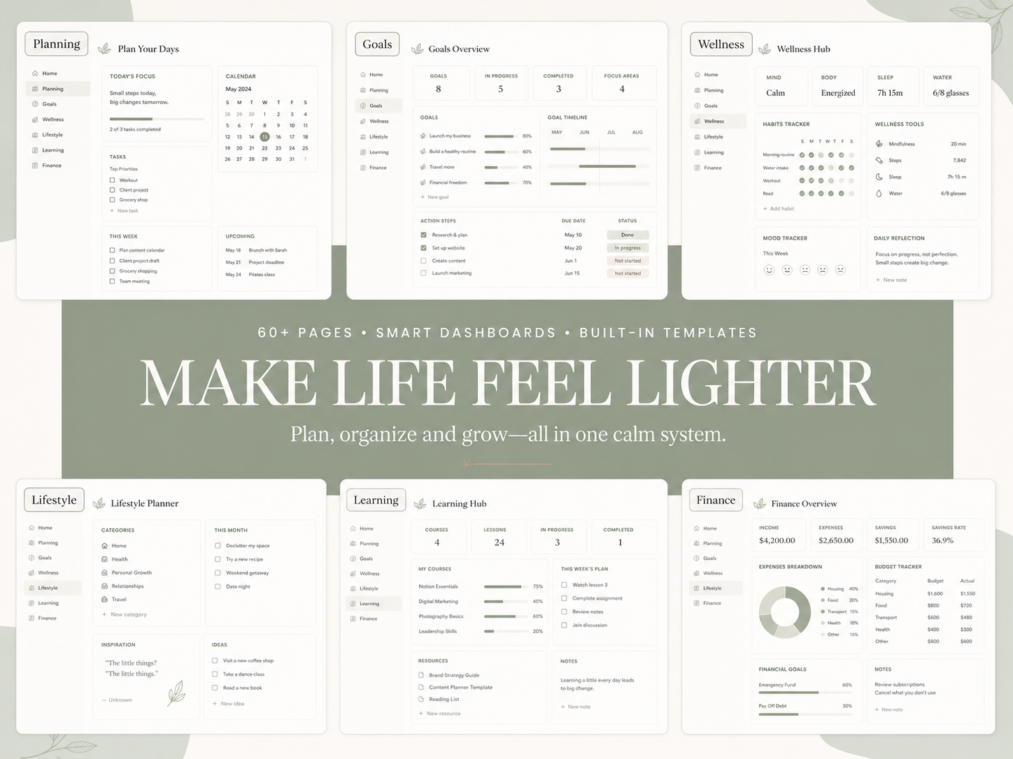 Notion Life OS - Everything in One Planner Overview